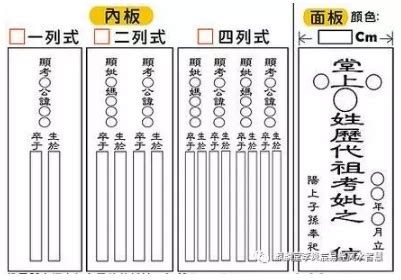 亡者牌位寫法|2024牌位格式完整指南